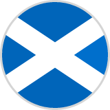 fSCO